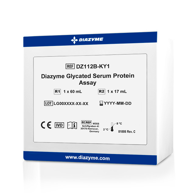 Proteins and Peptides