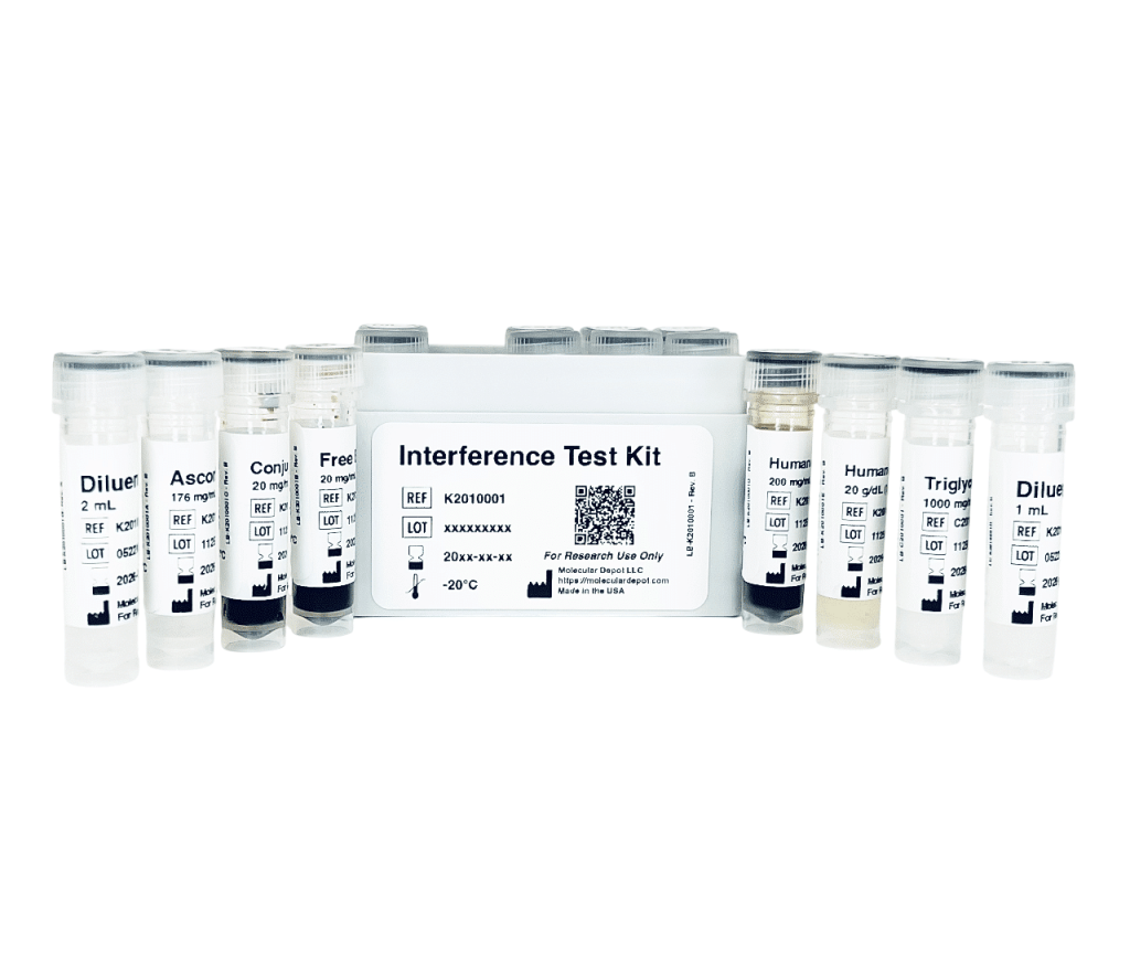 Interference Test Kit | K2010001